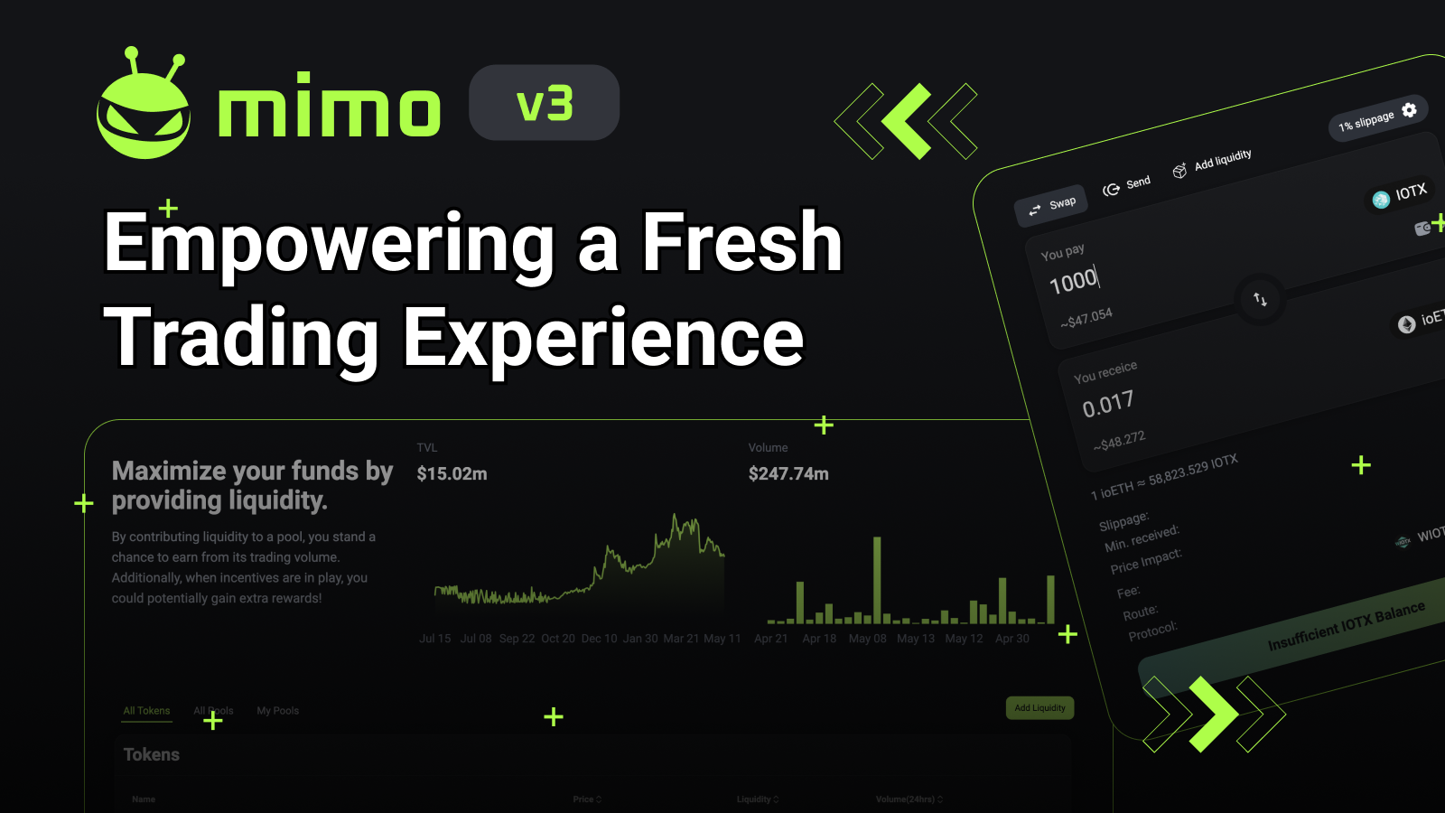 Introducing Mimo V3 Upgrade - Empowering a Fresh Trading Experience